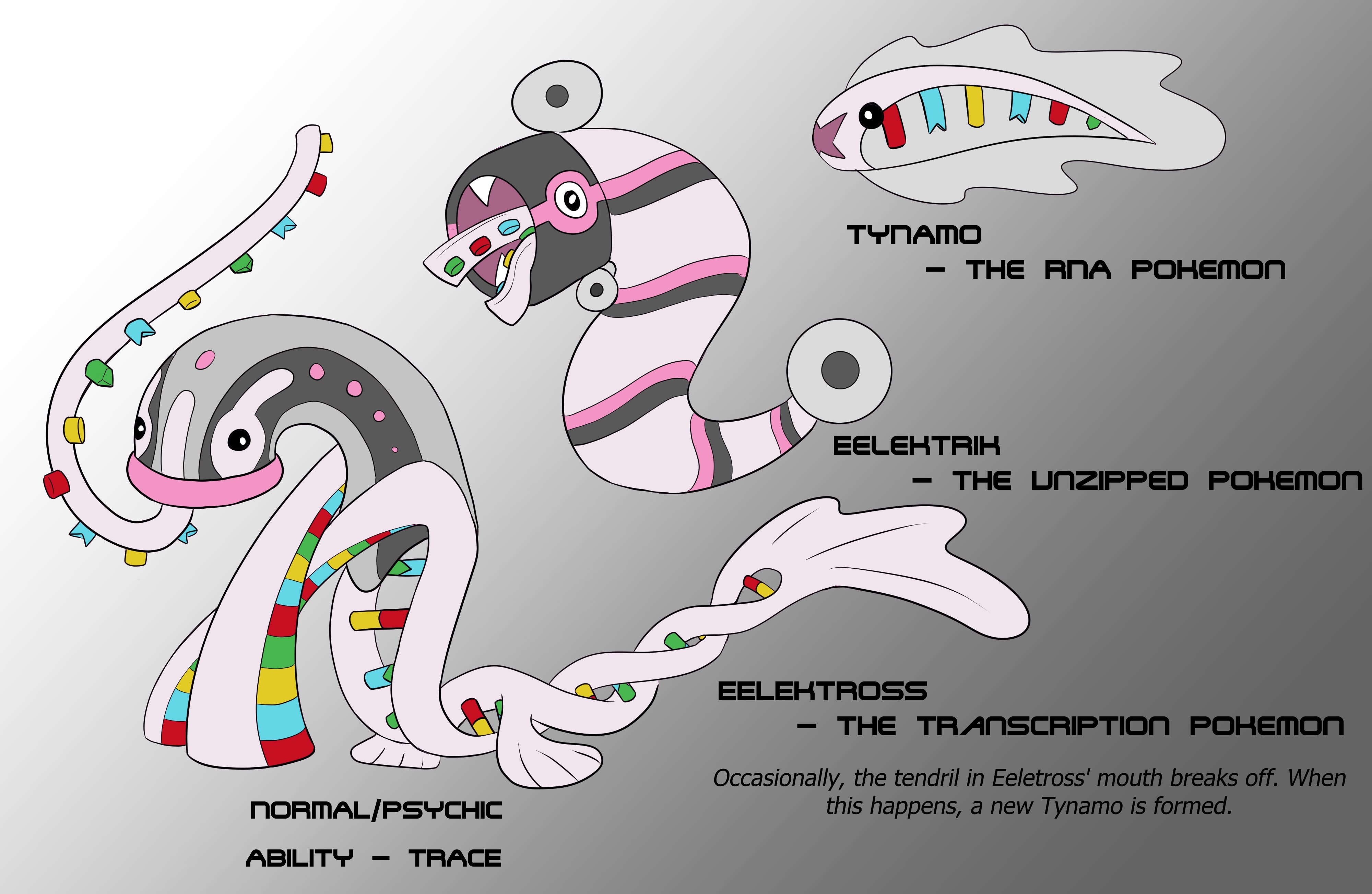 n0Rtist on X: And with that, my starters are done! #Pokemon #fakemon  #ArtistOnTwitter #starterpokemon #biology #physics #chemistry #education   / X