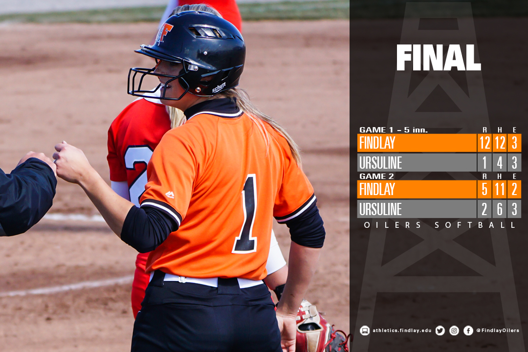 FindlayOilers's tweet photo. Megan Demler had six hits, leading the Oilers to a pair of victories in Pepper Pike!

Our win streak has now reached 1⃣7⃣games.

We love WWWWWWWWWWWWWWWWWs!

🔗: https://t.co/imZdLvQuHN https://t.co/HUuDJYGrL1