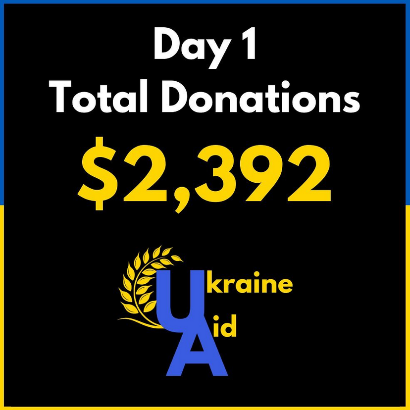 UkraineAidGroup's tweet photo. Ukraine Aid is so excited and thankful for the outpouring of support! We appreciate everyone’s generosity! With our first day of donations, two Ukrainian citizens can now receive full protective equipment. Our initial goal is to assist 200 more Ukrainians! Слава Україні!🇺🇦 https://t.co/OEvcDwd7mg