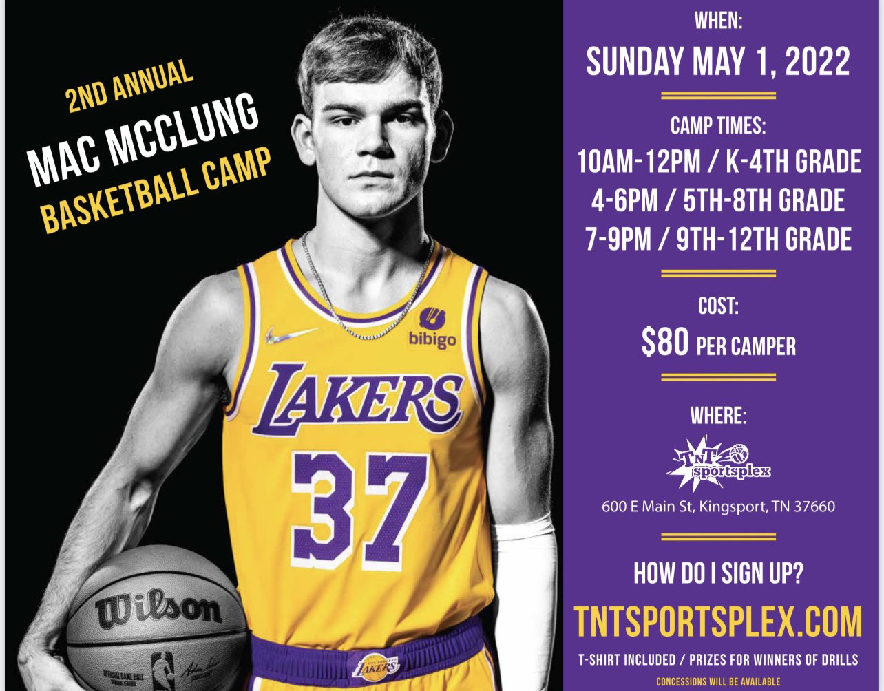Mac mcclung stats hotsell