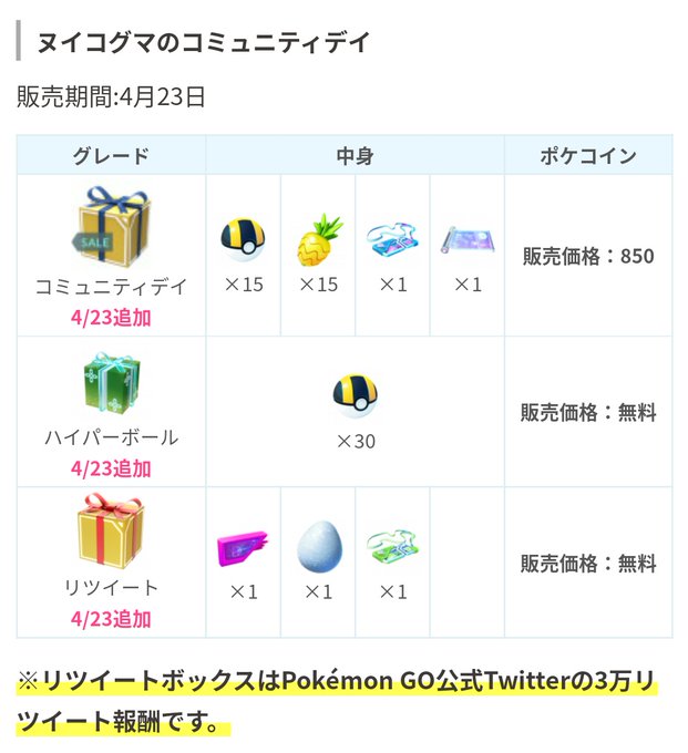 ポケモンgo攻略 みんポケさん がハッシュタグ ポケモン をつけたツイート一覧 2 Whotwi グラフィカルtwitter分析