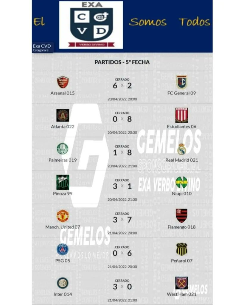 asoexacvd's tweet photo. Resultados de la 5ta de la Categoria B, tabla de posiciones y tabla de goleadores #ElExaSomosTodos #EnBuscaDeLaGloria🏆 https://t.co/y6VUn4HlwW