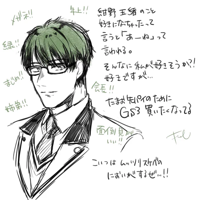 筆慣らしのらくがき 