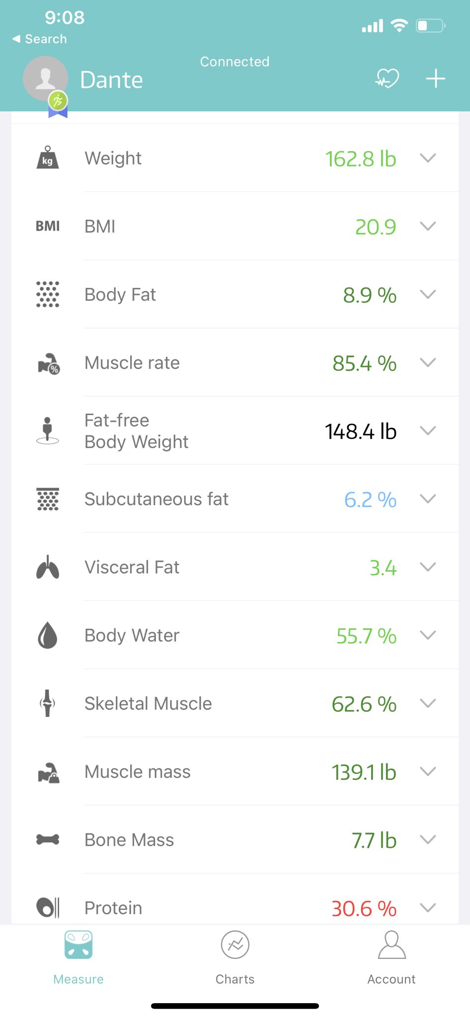 162 lbs in kg online