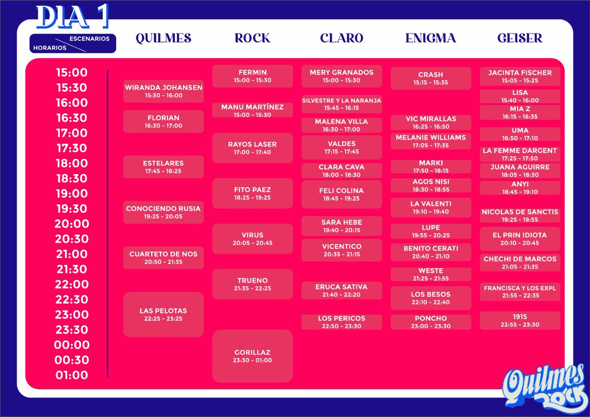 morenojov's tweet photo. Realice la lista de horarios de cada concierto del #Quilmesrock por día, horario y escenario así se ve cuáles se superponen o cuánto vas a tener que correr... como Twitter es comunidad pintó compartirlo @Quilmes_Cerveza ! https://t.co/eH45mr0eoh