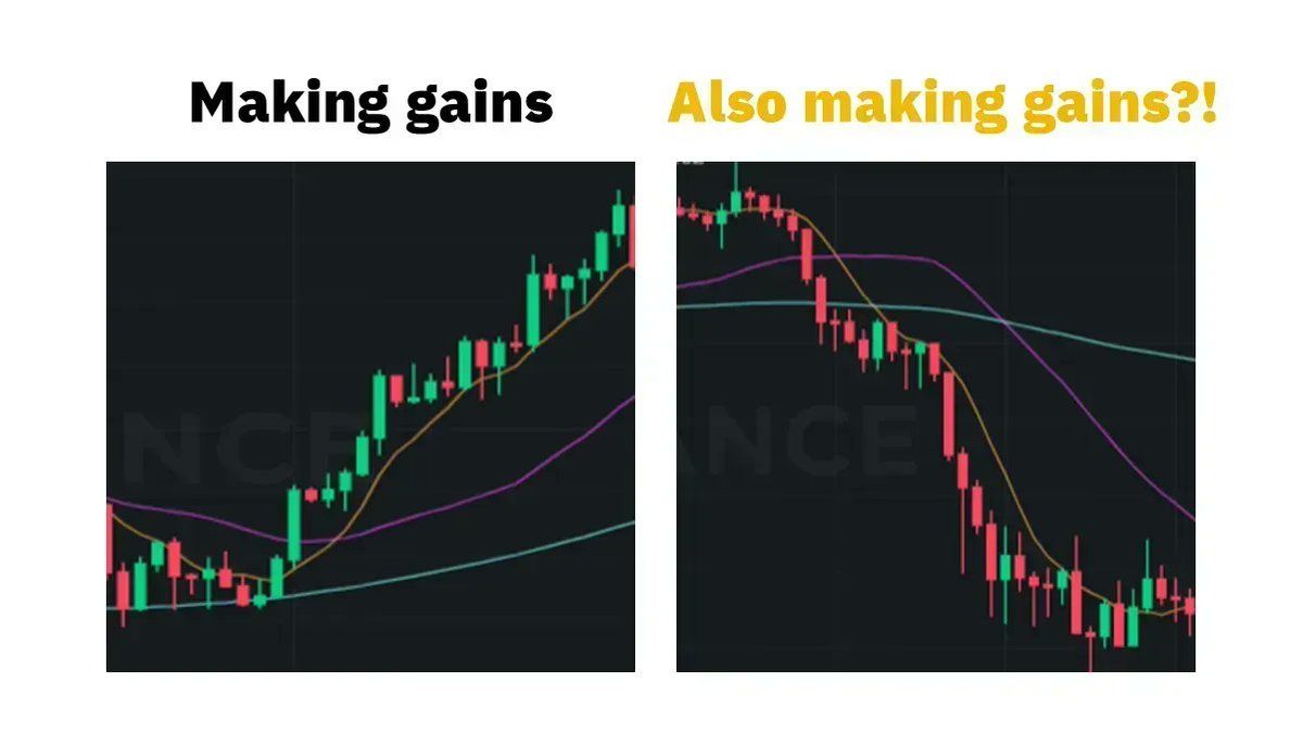 CryptoFox2023's tweet image. Can you decode this scheme? 🤔 #Crypto #ccfox #CryptoTrading