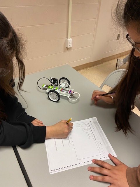 EaglesSuncrest's tweet photo. @EaglesSuncrest  A challenge in engineering!  Loving our STEM time.
#webelieve https://t.co/DR307unnPT