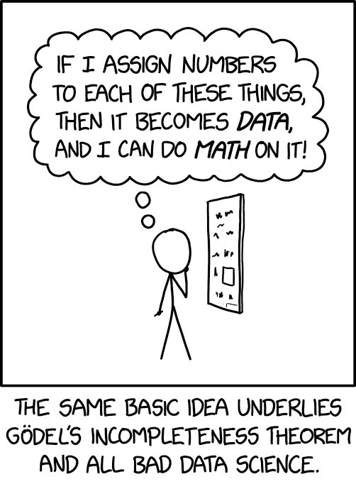 Assigning Numbers xkcd.com/2610
