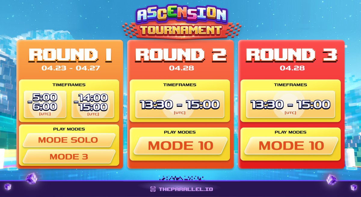 📍📍Mark the #AscensionTournament calendar 
💯 Prep yourself with the 3-round-rules
🎁 Prize: $5,000 #NFTs 

3 HOURS TO GO! Try not to miss a thing 🙅
We'll see who can reach the finish line first 🤑
📍 How to join: youtu.be/j3H3gfyx5nM  

#TheParallel #NFTgiveaways #GameFi