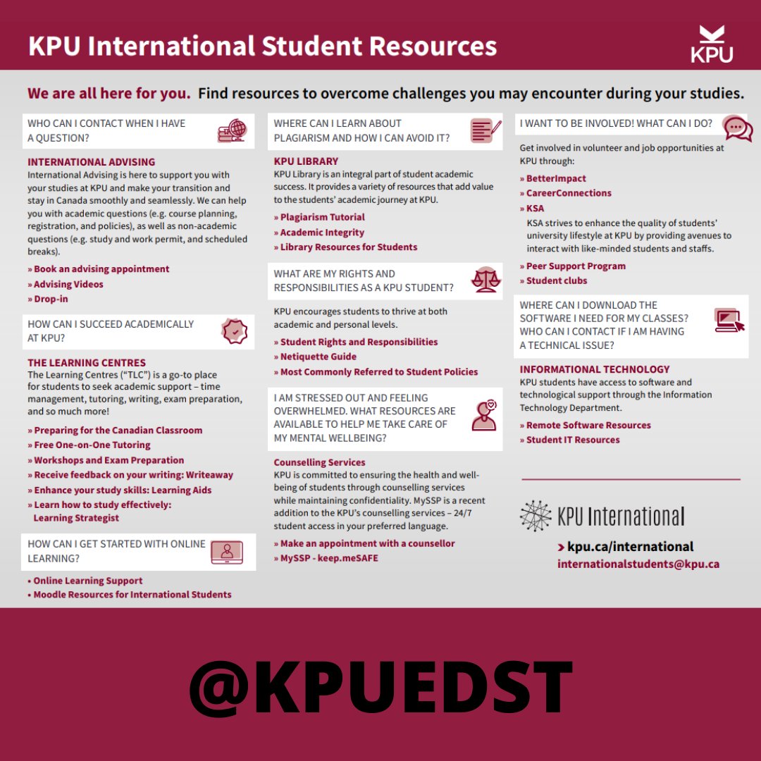 We are all here for you! 
Find resources to overcome challenges you may encounter during your studies.