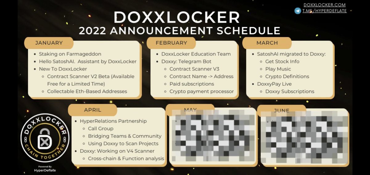 hyperdeflate's tweet image. The HyperDeflate team has been hard at work in the background to make crypto a safer place to invest. Check out our April announcements! #BSC #cryptocurrecy #Binance #Ethereum #bitcoin