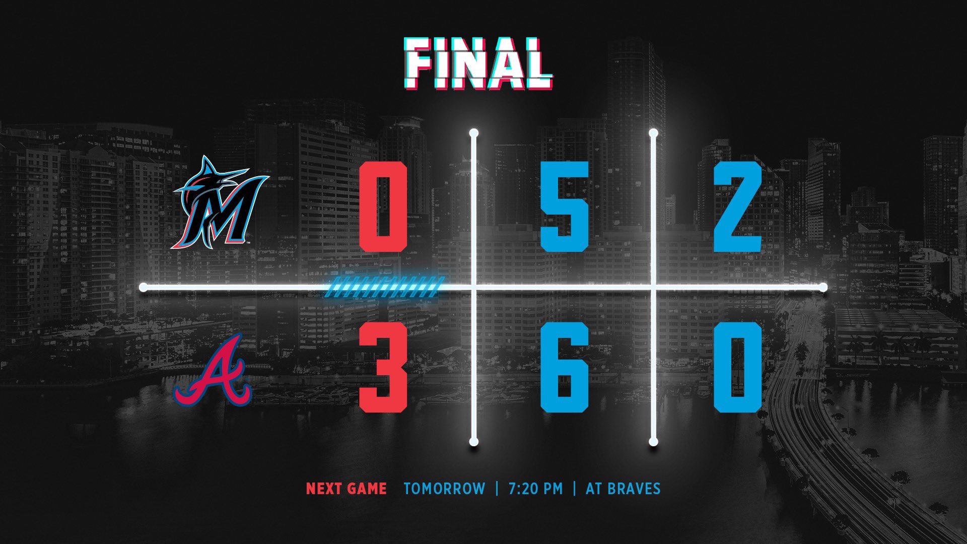 🌈🌴Heather, Masters of Arts🍹🌷 on Twitter "RT Marlins Final. https//t