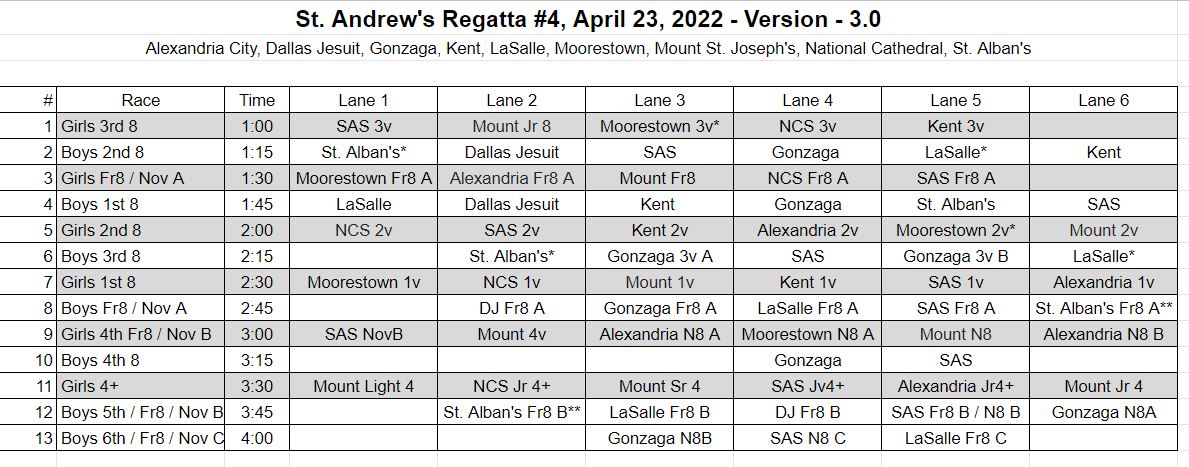 Looking forward to a great day of racing tomorrow!  Here is the schedule.