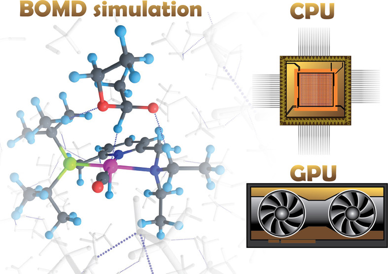 The Innovation Materials (@innov_materials) on Twitter photo J Chem. Inf. Model.
Performance Analysis of #CP2K Code for #AbInitio #MolecularDynamics on #CPUs and #GPUs
<a href="/JCIM_JCTC/">JCIM & JCTC Journals</a> <a href="/CP2Kproject/">CP2K</a> <a href="/LosAlamosNatLab/">Los Alamos National Laboratory</a>  #AIMD #compchem #chemtwitter #chemistry #sciencenews #innovation 
 
pubs.acs.org/doi/10.1021/ac… J Chem. Inf. Model.
Performance Analysis of #CP2K Code for #AbInitio #MolecularDynamics on #CPUs and #GPUs
<a href="/JCIM_JCTC/">JCIM & JCTC Journals</a> <a href="/CP2Kproject/">CP2K</a> <a href="/LosAlamosNatLab/">Los Alamos National Laboratory</a>  #AIMD #compchem #chemtwitter #chemistry #sciencenews #innovation 
 
pubs.acs.org/doi/10.1021/ac…