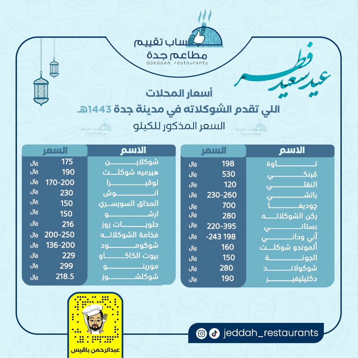 jedrestaurants's tweet photo. قوئم لأسعار الشوكلاته في مدينة جدّة💙
#جدة #جدة_الأن #شوكلاته #العيد #العشر_الاواخر #جمعة_مباركة #الرياض_الان https://t.co/yk01DsI9L5