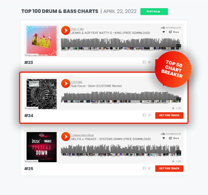 BOOM 👹🔥 #24 DNB TOP 100 <a href="/hypeddit/">Hypeddit</a>  <a href="/itscustome/">CUSTOME</a>