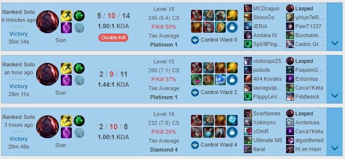 spoke to the imam at the masjid and he put me on this new boosting strat. working so far mashallah to my guy abdumalik