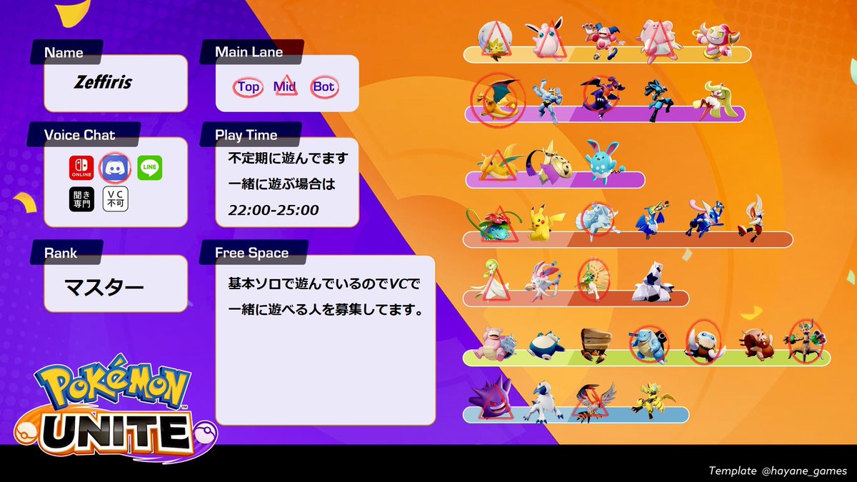 Zeffiris tweet media