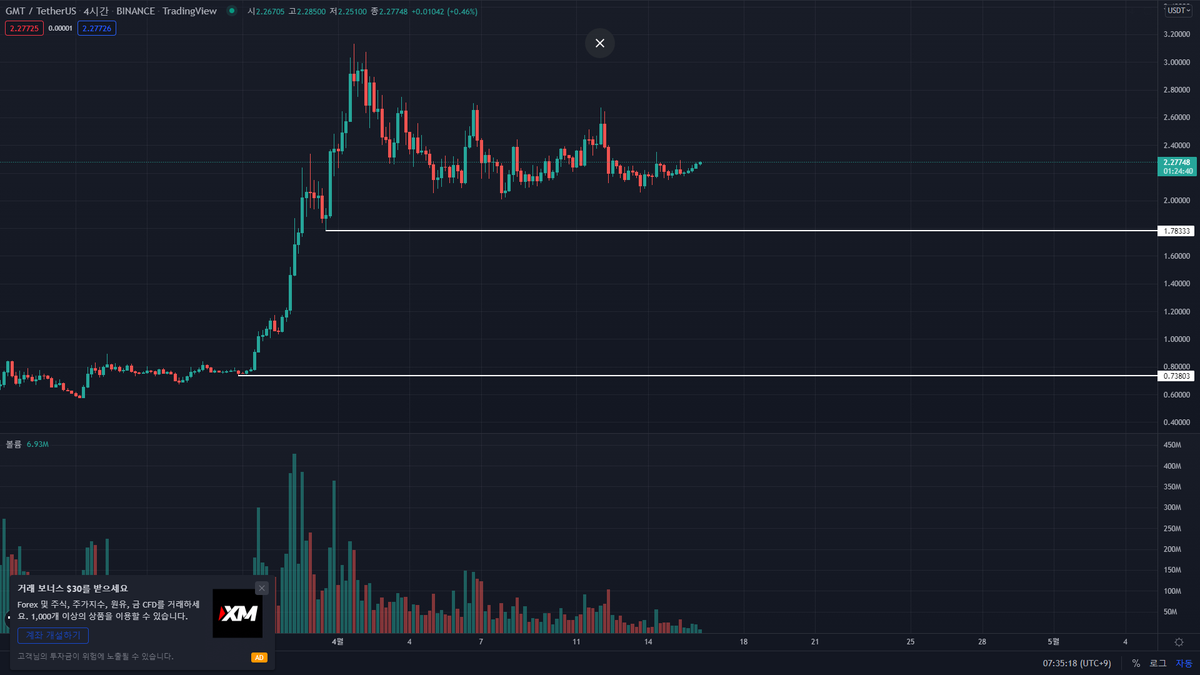 Cryptolerance tweet media