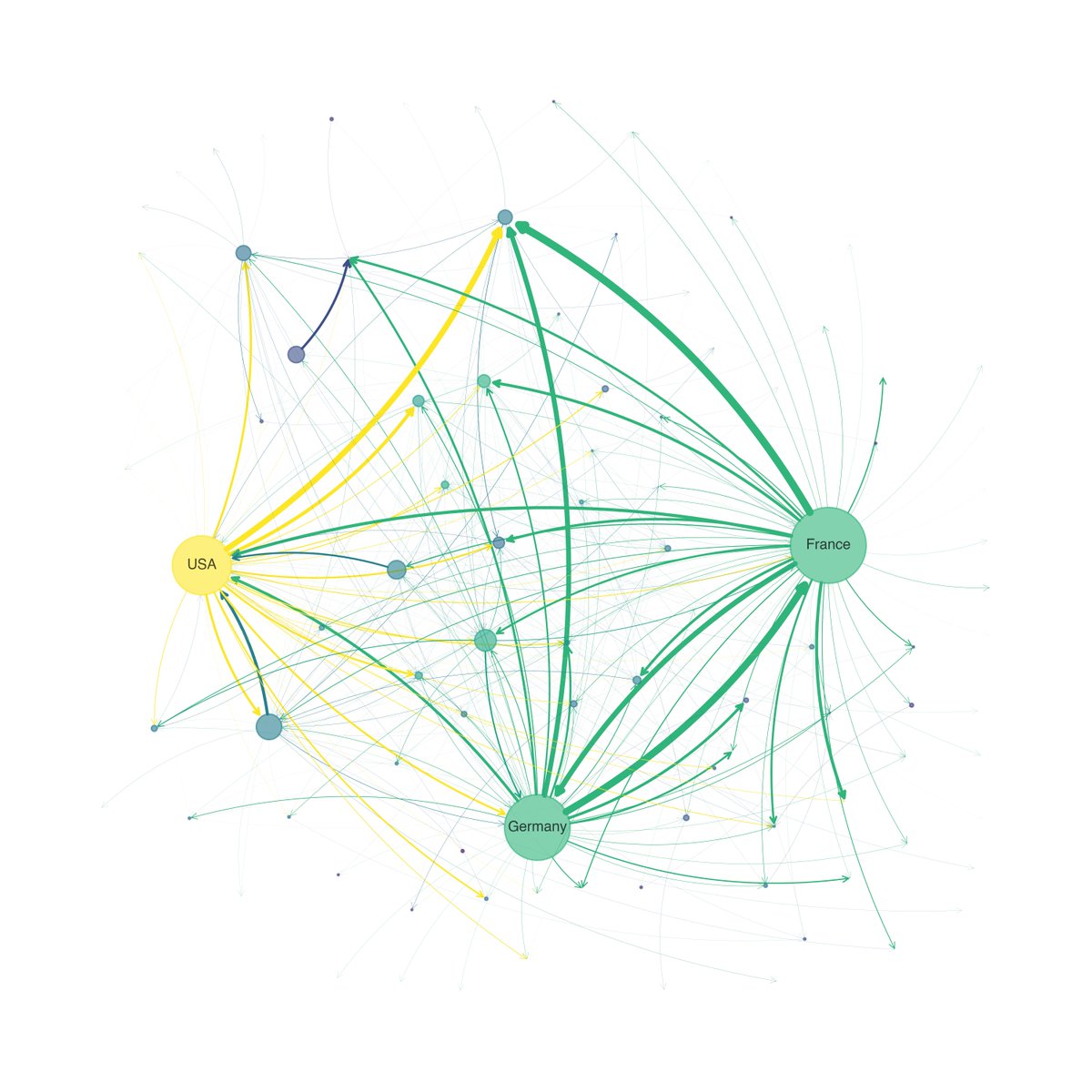QuantEcon tweet media