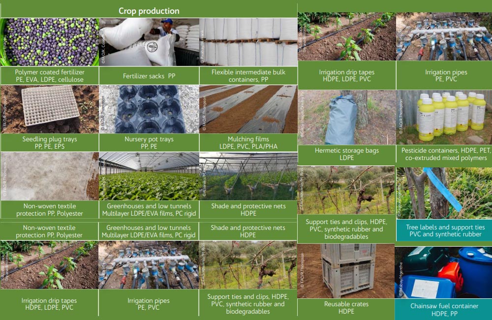 Agriculturers's tweet photo. Advierten sobre la contaminación con plásticos en tierras agrícolas https://t.co/g6FJhLQv7W https://t.co/24j6G2cdMx