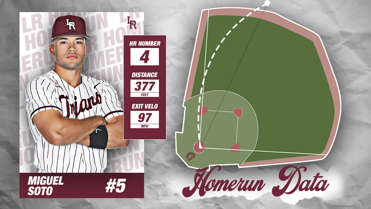 LittleRockBSB's tweet photo. B6 | MIGUEL 💣!

Soto with a solo home run in the sixth, his fourth of the season, to get us to within two!

ASU 6, LR 4

📊 : https://t.co/BzOvuzK6QS

#LittleRocksTeam https://t.co/vaIZpc4f1x