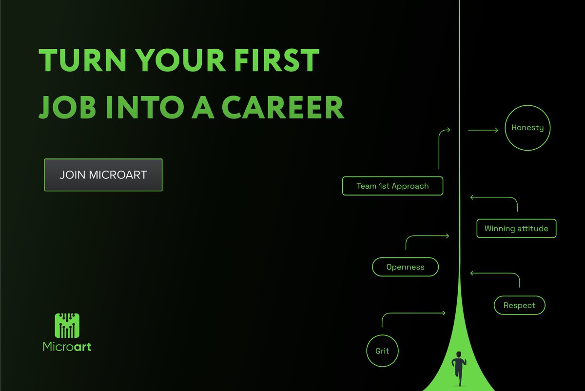 Microart Services tweet media