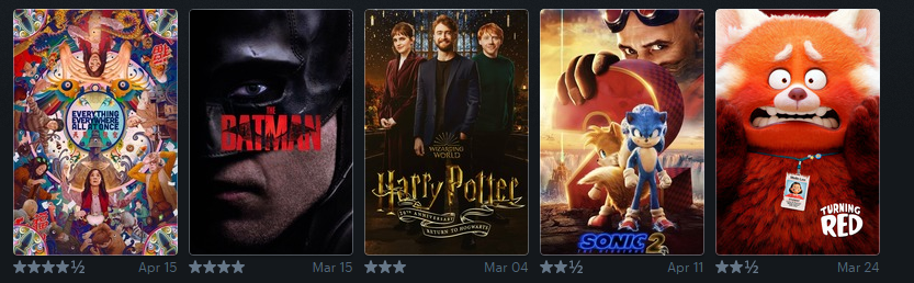 _Ryanmiller70's tweet photo. I've hit 5 films rated from 2022. It's been a good year so far and I can't wait to see what else I'll see.

Yes I'm riding the hype train for Everything Everywhere All At Once. Sue me. https://t.co/1WWc7p0MKU