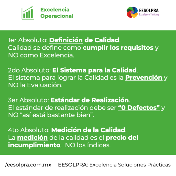 EESOLPRA's tweet photo. Absolutos de la Calidad:  "La Calidad tiene que ser Causada NO Controlada" - Philip Crosby https://t.co/55uhTlE08c