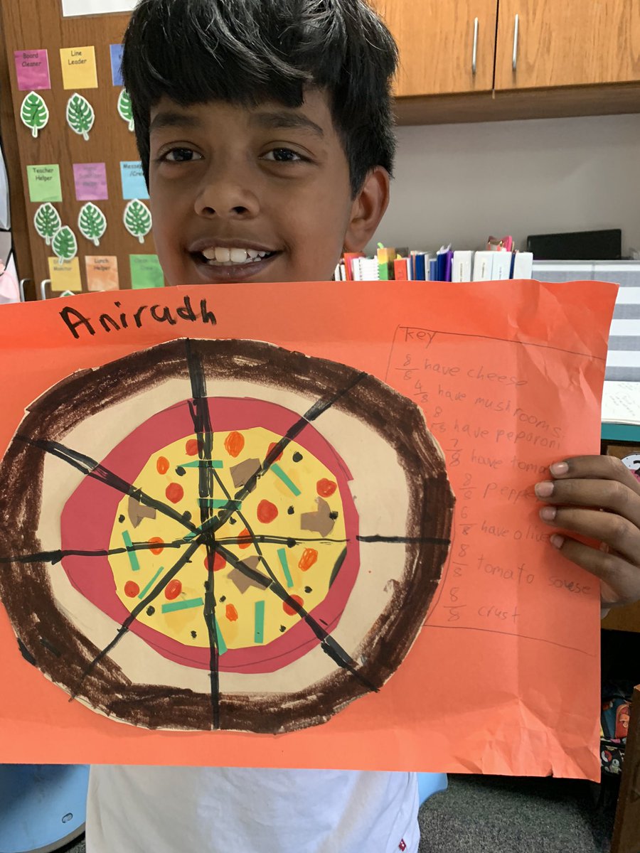MrsFreeman3rd's tweet photo. Leaning about fractions involves a lot of talk about pizza!!!🍕@DCEtrailblazers https://t.co/Ep68RbgqHm