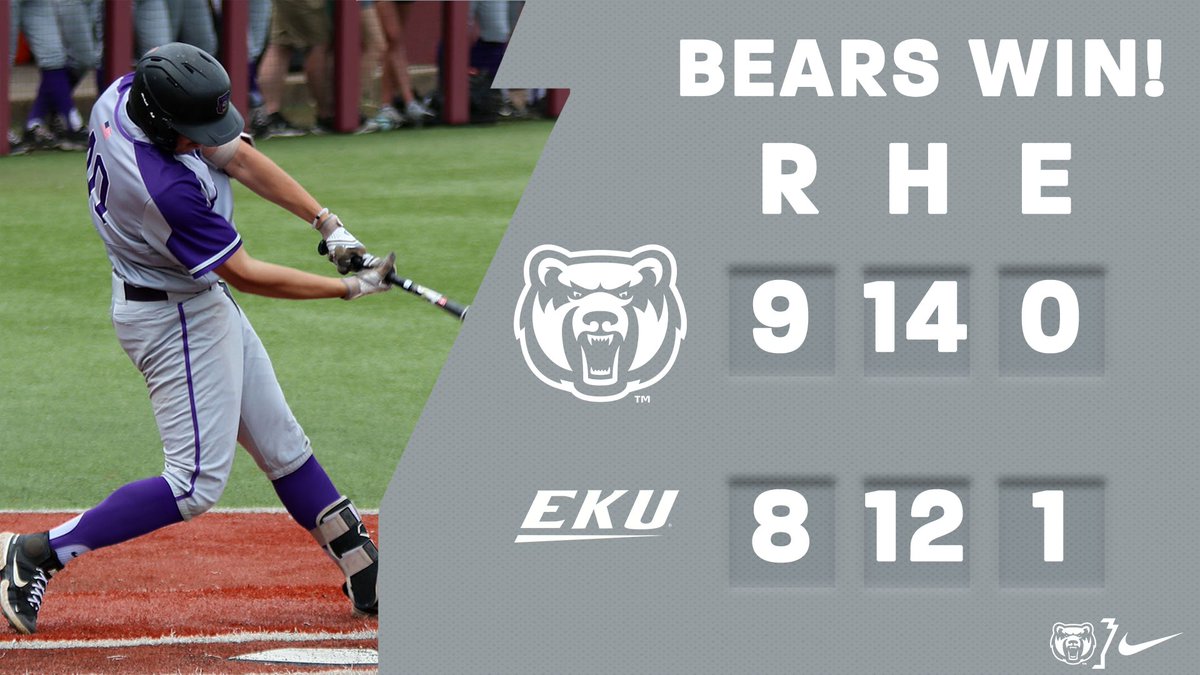 UCABearBaseball's tweet photo. BEARS WIN AGAIN!!!! UCA downs EKU 9-8 to win 5th straight ASUN series, only team to win all 5 series. Pollum/Hicks 3 hits each, Argenta 3 RBI. Gregson with the win to go with Thursday's save. #BearClawsUp https://t.co/KOZPurCgCM