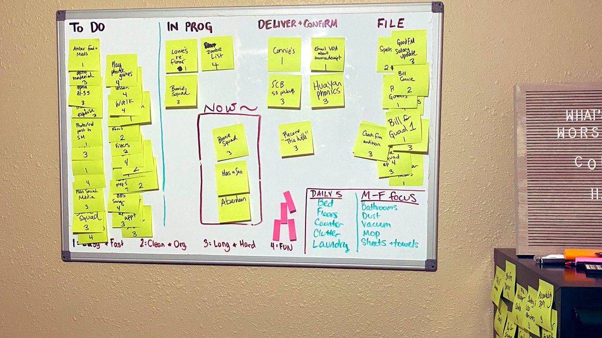 Earlier this week, my board was empty of all work ~ I’d actually caught up and had nothing in the pipeline for a few days, for the first time in two years. It felt ✨magical✨