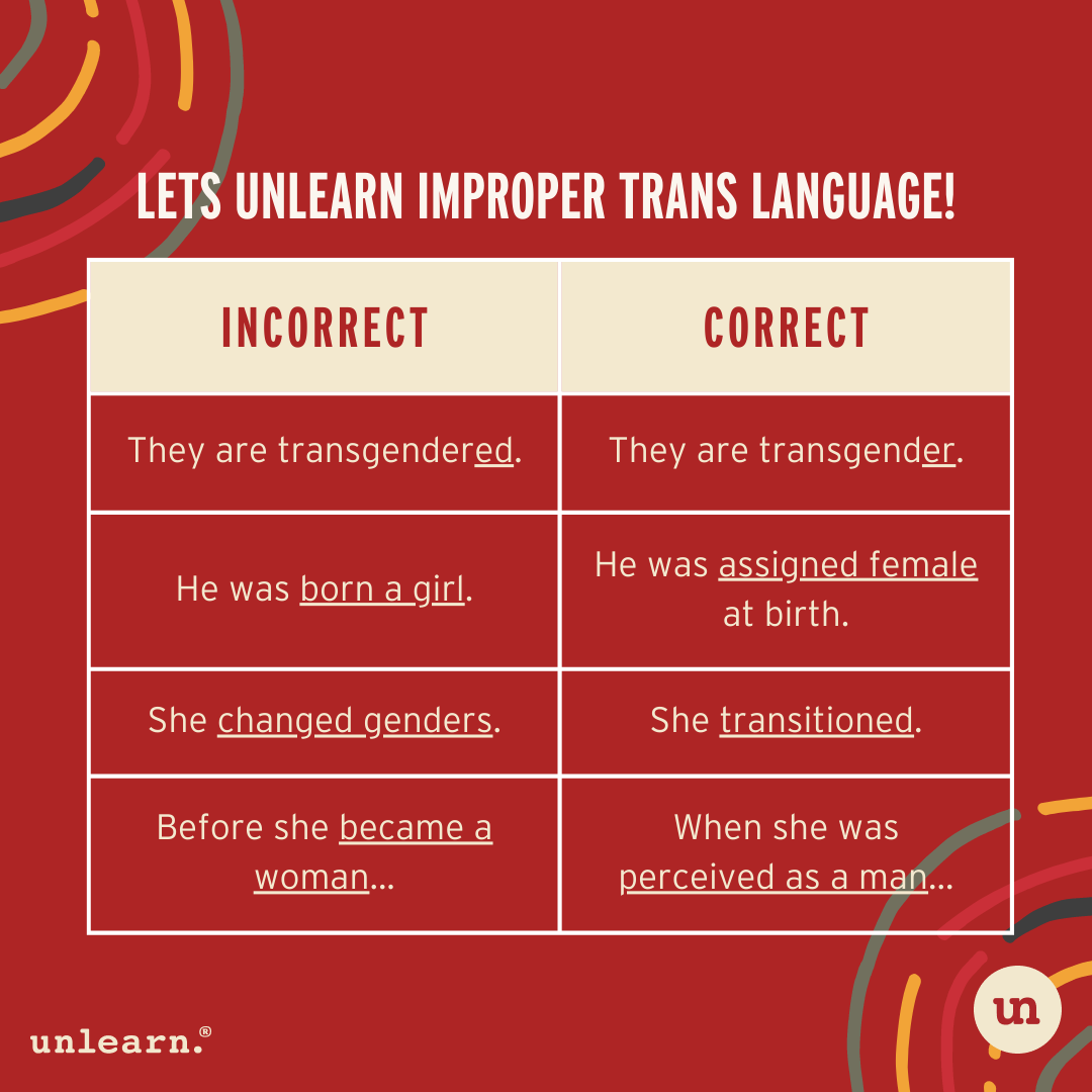 unlearn_com's tweet photo. One way we can practice Allyship and support the trans community is to be aware of the correct and incorrect ways we can address our trans friends. What are some other words/expressions we need to unlearn? Share with us in the comments!

#transvisibility #TransIsBeautiful https://t.co/xMGZXSfgfK