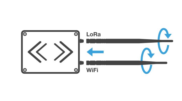 NebraLtd's tweet photo. Setting up your Nebra ROCK Pi @helium miner and wondering which antenna goes where? Take a look at these pictures for reference. And if you need more information take a look at our quick start guide here... https://t.co/8vkKrKk1wp https://t.co/rRoLsit52B