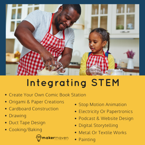 STEM is suppose to be fun and can ANYTHING you want it to be. Below you will find ideas on integrating STEM easily. #MakerEd #STEM #EdChat