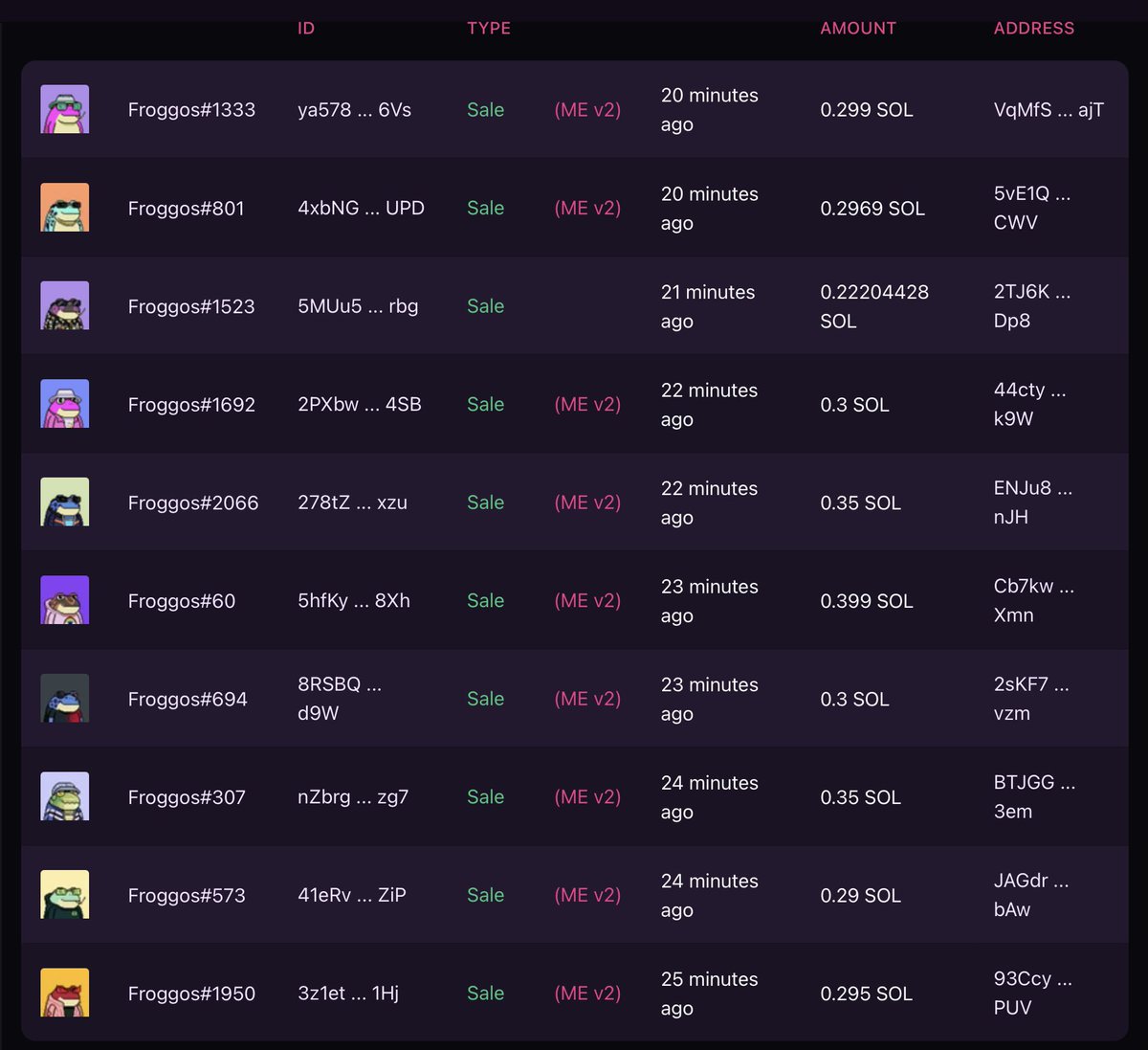 getting ready for Breeding? 👀