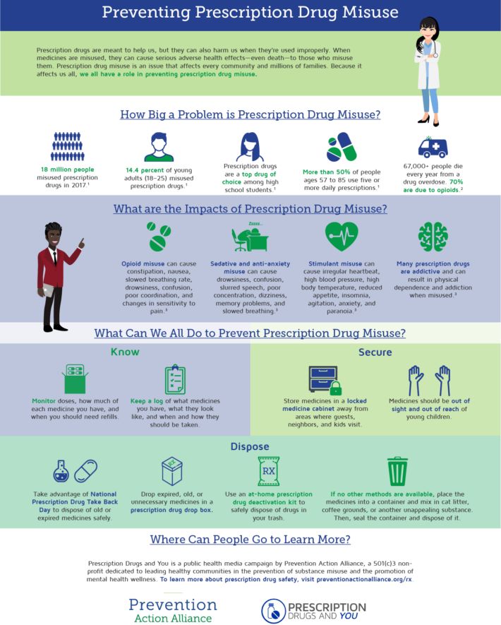 PreventionAA's tweet image. Download our Know. Secure. Dispose. Infographic at bit.ly/3g6x73P and educate yourself/your community on preventing prescription drug misuse before Drug Take Back Day on April 30, 2022.

#myroleinprevention #takebackday #drugmisuse
