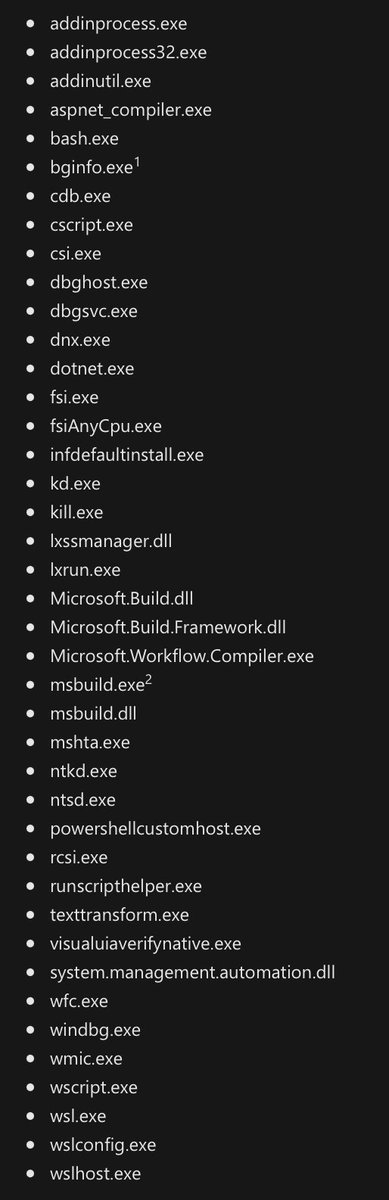 Reminder: "Unless your use scenarios explicitly require them, Microsoft recommends that you block the following applications."
docs.microsoft.com/en-us/windows/…