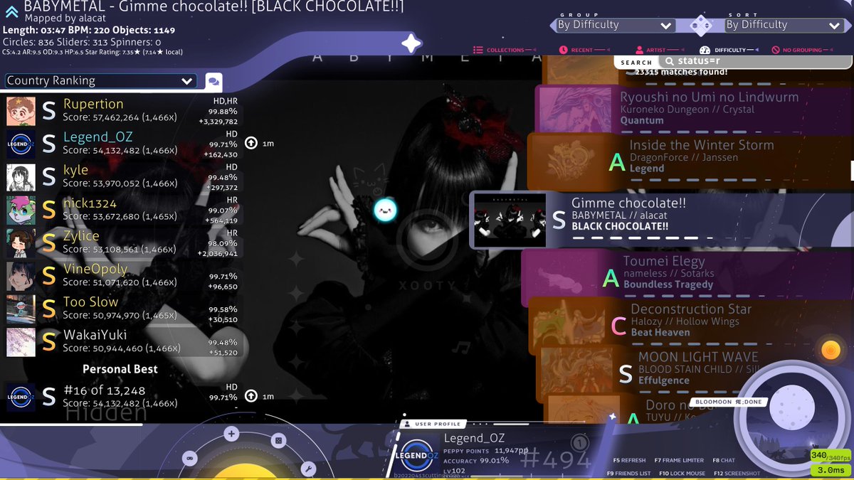 Legend__OZ's tweet photo. I....
idk what to say
602PP and top 500 acquired
my goodness
#SFAim #stanfullarea https://t.co/W0pHqK0eGR