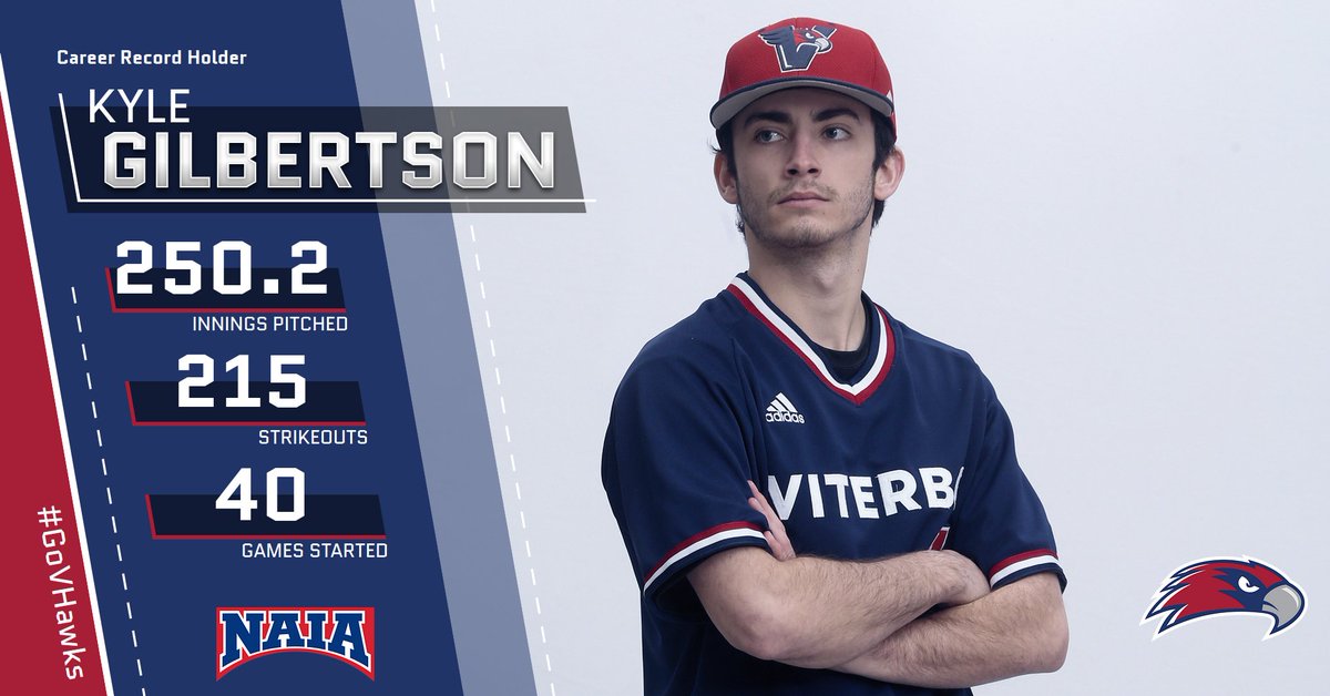 And with that last out, Kyle Gilbertson has surpassed Ben Moore for the career innings pitched record! 

Gilbertson now stands alone as the career leader in Innings Pitched, Strikeouts &amp; Games Started

Congrats Kyle!

<a href="/NAIABall/">NAIA Ball</a> 
<a href="/PlayNorthStar/">North Star</a> 
<a href="/SconnieBall/">Wisconsin College Baseball</a> 
@CRSportsNetwork