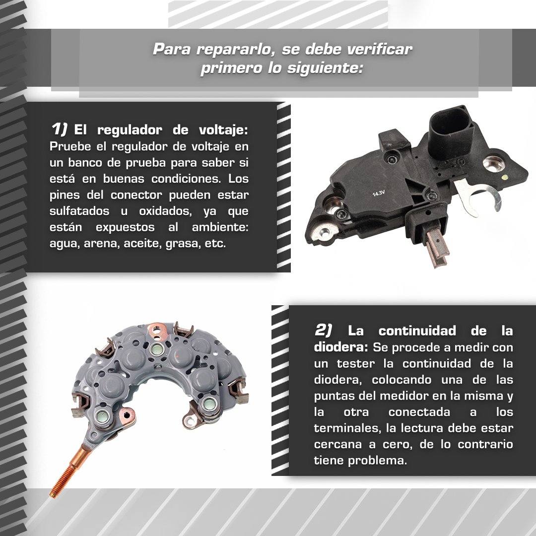autozulia's tweet photo. En la #Revista #Autozulia #Internacional queremos ayudarte a #identificar cuándo está fallando el #alternador y cómo puedes hacer para desarmarlo y repararlo tu mismo. 🙌🔧

#automecanica #pasoapaso #desarmaralternador #repararalteenador https://t.co/p30GgPVvsq