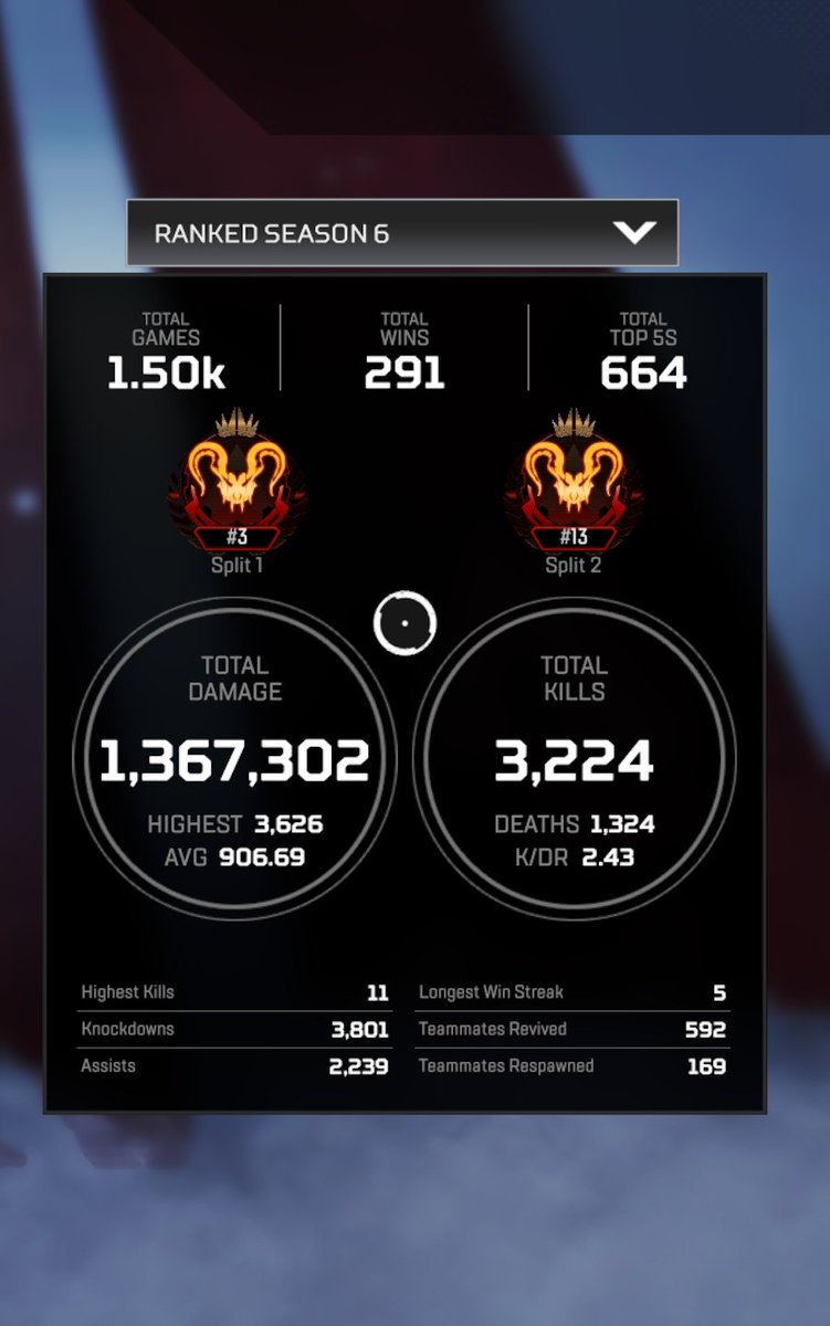 Back when ranked wasn't just farming masters, abusing horizon, and using the rampage etc 🥱 <a href="/PlayApex/">Apex Legends</a>