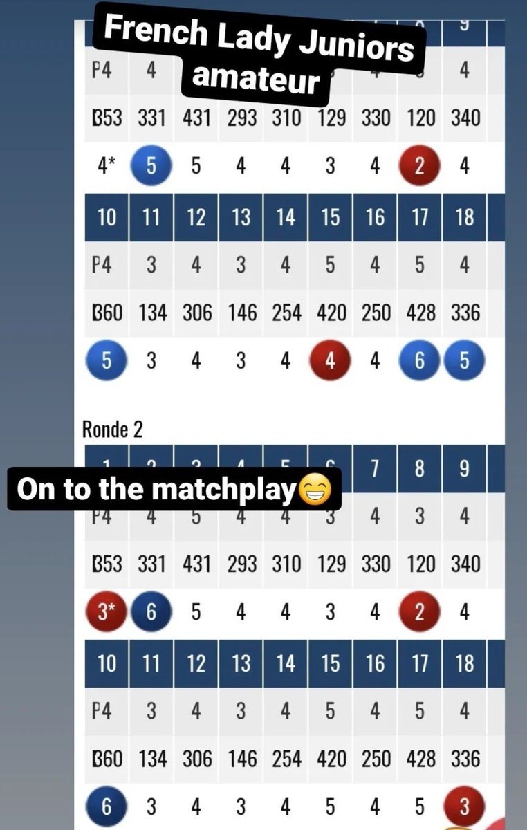 French Ladies Juniors Amateur: on to the matchplay. <a href="/Golf/">Golf</a> de Saint Cloud <a href="/paris/">Paris</a> #tropheeEsmond.