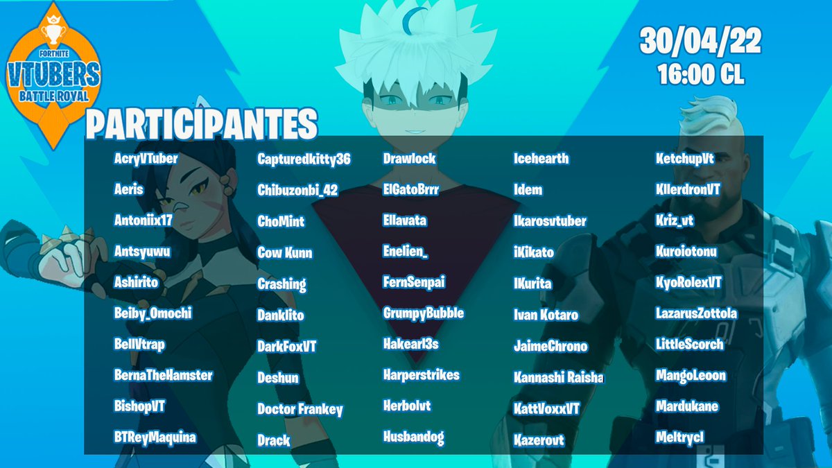 OkamiHaku_'s tweet photo. Gente, dejo a los participantes confirmados.
SOMOS 94 VTUBERS!! Para el torneo de Fortnite!
Y aun quedan cupos.

Fecha y hora ya confirmada!!

#Vtuber #VtuberES #Fortnite https://t.co/fuKVbZNHcD