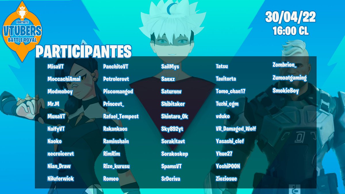 OkamiHaku_'s tweet photo. Gente, dejo a los participantes confirmados.
SOMOS 94 VTUBERS!! Para el torneo de Fortnite!
Y aun quedan cupos.

Fecha y hora ya confirmada!!

#Vtuber #VtuberES #Fortnite https://t.co/fuKVbZNHcD
