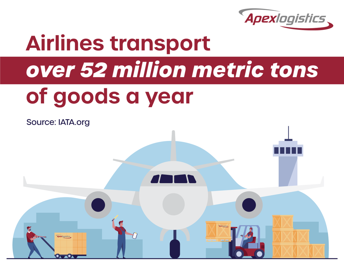 ApexLogistics_1's tweet photo. #FunFactFriday and #FreightFactFriday!
Did you know that "airlines transport over 52 million metric tons of goods a year, representing more than 35% of global trade by value?" (https://t.co/ro4syANRp2)
Learn more about Apex #AirFreightSolutions at https://t.co/NbgRmWVqI2. https://t.co/dGozK3yFuv