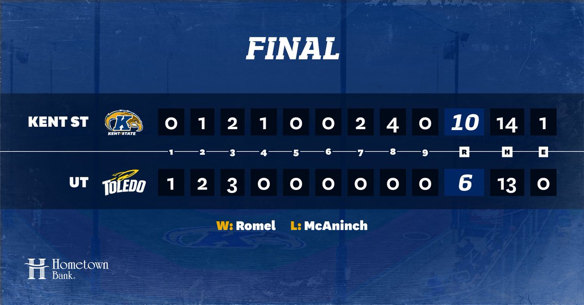 Comeback Complete! The Flashes sock five homers and score seven unanswered to take game one, 10-6!  Romel was OUTSTANDING out of the pen, tossing 5.1 shutout innings to get the win!

#BiteDown⚡