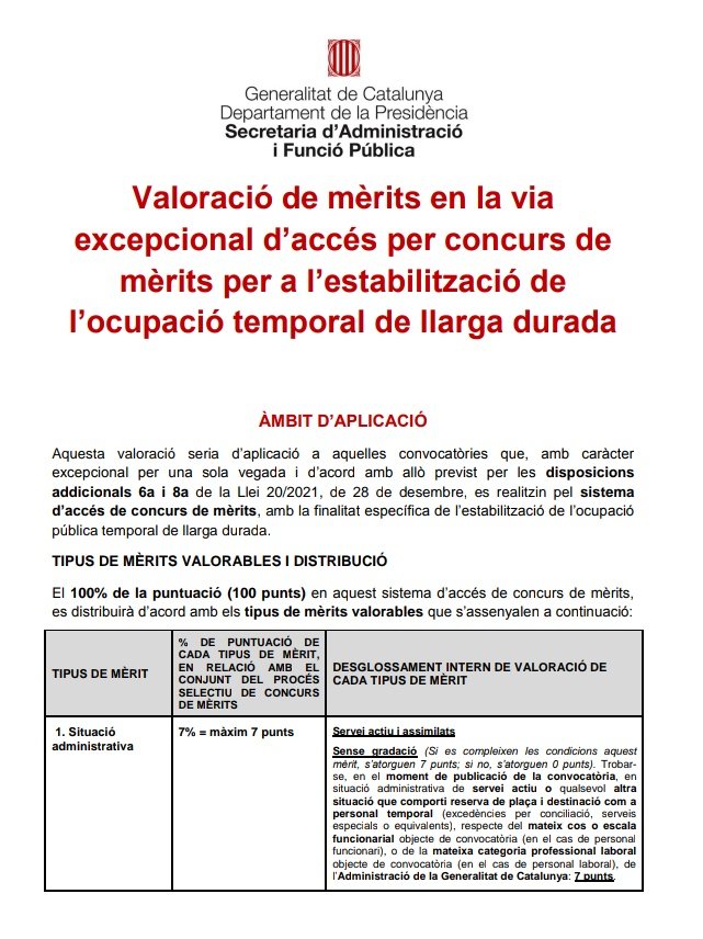 Intersindical Generalitat i Ens Adscrits🎗️ tweet media