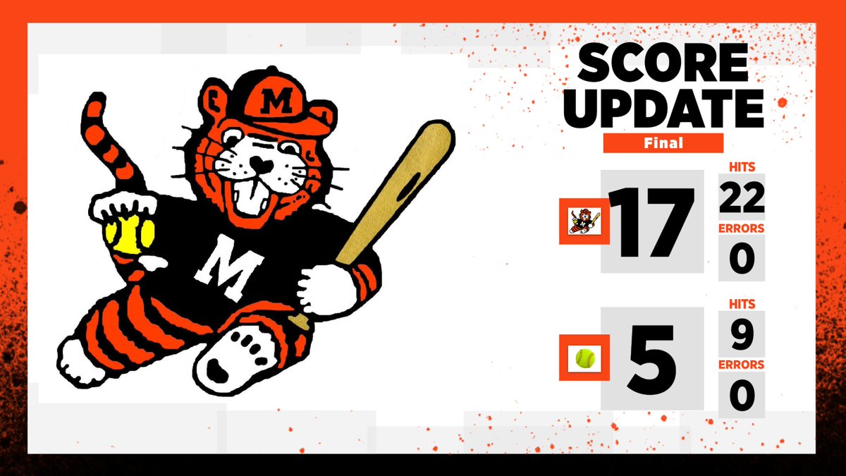 MTigerSB's tweet photo. Game 2 against Canton South. 6 and 1 on the year. https://t.co/eEKO0tVJ4p
