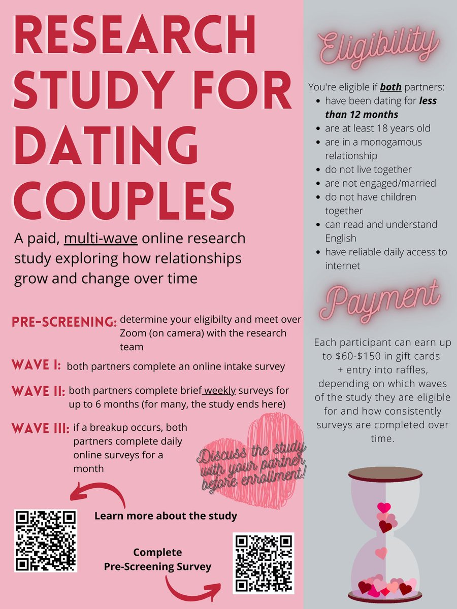 Steph_Spielmann's tweet photo. Our lab is still recruiting couples dating <1 year to participate in a paid, online longitudinal study. 

Interested couples can go to https://t.co/HuawSoLS6M to learn more and enroll, or enroll directly at https://t.co/33hkNV6LBK

Please help spread the word if you can! https://t.co/rHOU48txlW